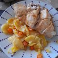 El cooksnap de Juan T cuando hizo Pollo al horno.