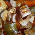 Cooksnap dari Mia Wibowo untuk resep LODEH TEWEL / nangka muda