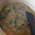 Cooksnap dari mama upi untuk resep Sambal Kemangi Tempe Bosok