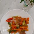 Cooksnap dari Widhyawati Ambara untuk resep Ikan Goreng Acar Kuning