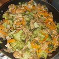 El cooksnap de Mildred Bonifaz cuando hizo Pollo con brócoli fácil.