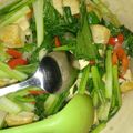 Cooksnap dari angelica gabriel untuk resep Tumis sawi hijau dan tahu
