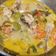 Cooksnap dari Ummu Ibrahim untuk resep Garang Asem Ayam
