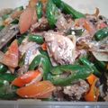 Cooksnap dari Deti Hendrayati untuk resep Ikan asin peda tumis cabe ijo