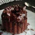 Cooksnap dari Manda Evie untuk resep Bolu coklat kukus