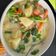 Cooksnap của Hạnh Nguyễn khi họ làm theo món Súp cá hồi Phần Lan (Lohikeitto)