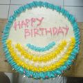 Cooksnap dari Ardian Sigit untuk resep Kue Ultah 🎂 Rainbow Cake Simple tanpa Margarin