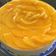 Cooksnap của Minh Le Ho khi họ làm theo món Peach Cheesecake