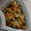 Cooksnap dari Dewi Kristianti untuk resep Sapo Tahu Ayam