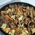 Cooksnap dari Yola Pitaloka untuk resep Beef Teriyaki ala HokBen