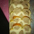 Cooksnap dari heryaniag untuk resep Roti Tawar ala Leopard