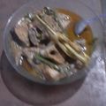 Cooksnap dari Irwansyah Wan untuk resep Ikan Gulai Tumis Berkuah Khas Aceh