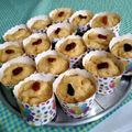 Cooksnap dari Maria Niniek untuk resep Muffin Tape Eggless Kukus