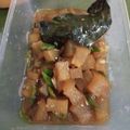 Cooksnap dari Hesti Setiawati untuk resep Oseng kikil cabe ijo #10