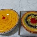 Cooksnap dari Holis untuk resep Giant Fruit Pie