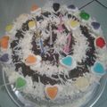 Cooksnap dari eka sri wahyuni untuk resep Rainbow Cake Kukus
