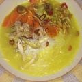 Cooksnap dari Ferlinda Indriasari untuk resep Kare Ayam khas Boyolali