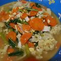 Cooksnap dari Amelia untuk resep Capcay Kuah Minimalis