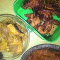 Cooksnap dari Dyetha Agsamaia Poethra untuk resep Ayam Goreng Lengkuas (+ Tips Remahannya) 19.01.2018