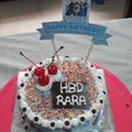 Cooksnap dari Fairlenie Delly untuk resep Bolu jadul sederhana dasar kue ultah