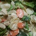 El cooksnap de Marielos Zelaya Coto cuando hizo Pollo salteado con verduras.