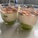 Cooksnap dari Gita Dian Sari untuk resep Alpukat Kocok Milo