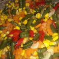 Cooksnap dari Just Riezka untuk resep TUMIS PELANGI 🌈(wortel, jagung, kacang panjang)