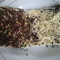 Cooksnap dari Eka Purwaningsih untuk resep Roti panggang ceres