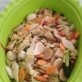 Cooksnap dari tenten ten untuk resep Capcay Sayur