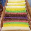 Cooksnap dari Wulan Arum untuk resep #030 Rainbow Cake Kukus Ny. Liem