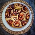 Cooksnap dari Desi Dresviana (IG : @chici_desi) untuk resep Choco Roll Bread