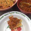 Cooksnap dari Myminikitchen untuk resep Fu Yung Hai🐣🐔