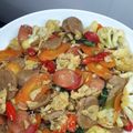 Cooksnap dari Ery Nurcahya untuk resep 2. Capcay goreng jawa #selasabisa