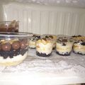 Cooksnap dari Nonik Nurjanah untuk resep Oreo chesee cake (no bake and no ribet)