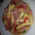 Cooksnap dari ESTER HAPPY untuk resep Tumis Jagung Muda Sosis