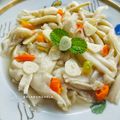 Cooksnap dari Bunda Ela ✅ untuk resep Tumis Jamur Tiram