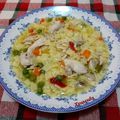 Cooksnap από 𝒳𝓇𝓊𝓈𝑜𝓊𝓁𝒶 𝒦𝑜𝓃𝓉𝑜𝓅𝑜𝓊𝓁𝑜𝓊 στη συνταγή Η θεραπευτική κοτόσουπα του αρρώστου