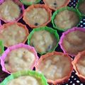 Cooksnap dari Suci Ningrum untuk resep Prol Tape Kukus Lembut