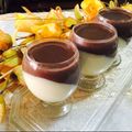 صورة من ريان الشام، شاركها بعد تجربة وصفة الكريزة 😋