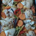 El cooksnap de anajuliasabat cuando hizo Filet de merluza saludable.