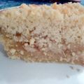 Cooksnap dari Dinauli Sinaga untuk resep Apple Crumble Cookie