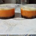 Cooksnap dari Lusi Erdina untuk resep Cake n Puding in jar