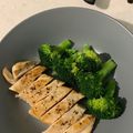 Dingwei 的 健身必備★嫩煎雞胸★ 如何煎好一片粉嫩不柴的雞胸肉 cooksnap