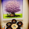 Cooksnap của Loan Hong khi họ làm theo món Bánh Doughnut