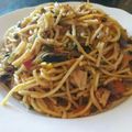 Keya Mandal's cooksnap of when they made গোয়ান চাউ চাউ (Goan chow chow recipe in Bengali).