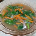 Cooksnap dari eva meylani untuk resep Bayam Brambang Salam