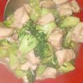 Cooksnap dari ivon ummu Alkhoir untuk resep Cah Ayam Brokoli