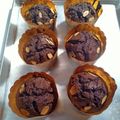 Cooksnap dari Titian Maya untuk resep Shiny Brownies Cup