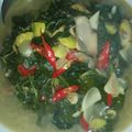 Cooksnap dari Victoria Dewi P untuk resep Lodeh Mbayung