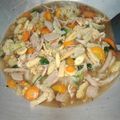 Cooksnap dari Partinah Asngarie Tinah untuk resep Capcay kuah